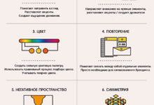 Photo of Принципы изменения стиля фото по тексту