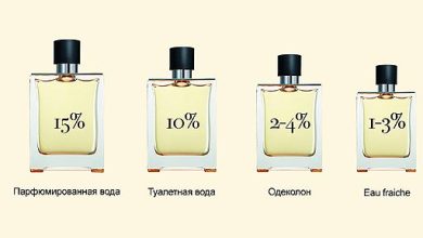 Photo of Различия между духами, туалетной водой и одеколоном