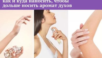 Photo of Секреты правильного нанесения парфюма