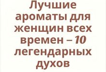 Photo of Парфюмерные бестселлеры всех времен