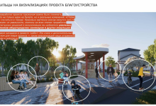 Photo of Секреты долговременного сохранения парфюма