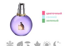 Photo of Свежие ароматы лета