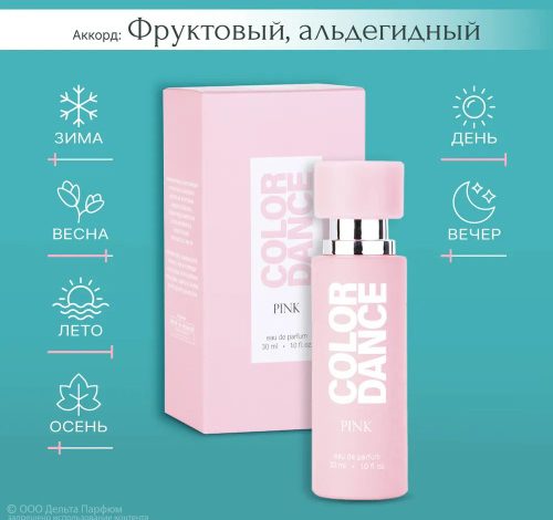 Photo of Идеальный парфюм для вечеринки